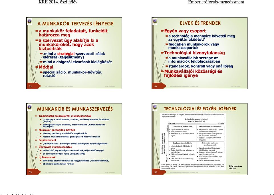 független munkakörök vagy munkacsoportok Technológiai bizonytalanság a munkavállalók szerepe az információk feldolgozásában standardok, kontroll vagy önállóság Munkavállalói közösségi és fejlődési