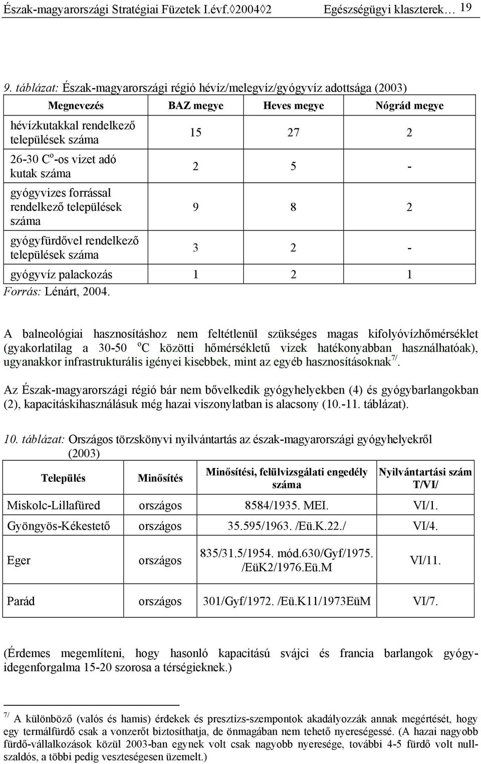 száma gyógyvizes forrással rendelkező települések száma gyógyfürdővel rendelkező települések száma 15 27 2 2 5-9 8 2 3 2 - gyógyvíz palackozás 1 2 1 Forrás: Lénárt, 2004.