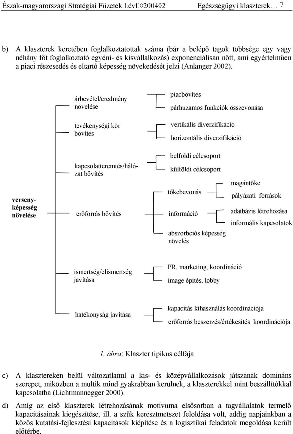 egyértelműen a piaci részesedés és eltartó képesség növekedését jelzi (Anlanger 2002).