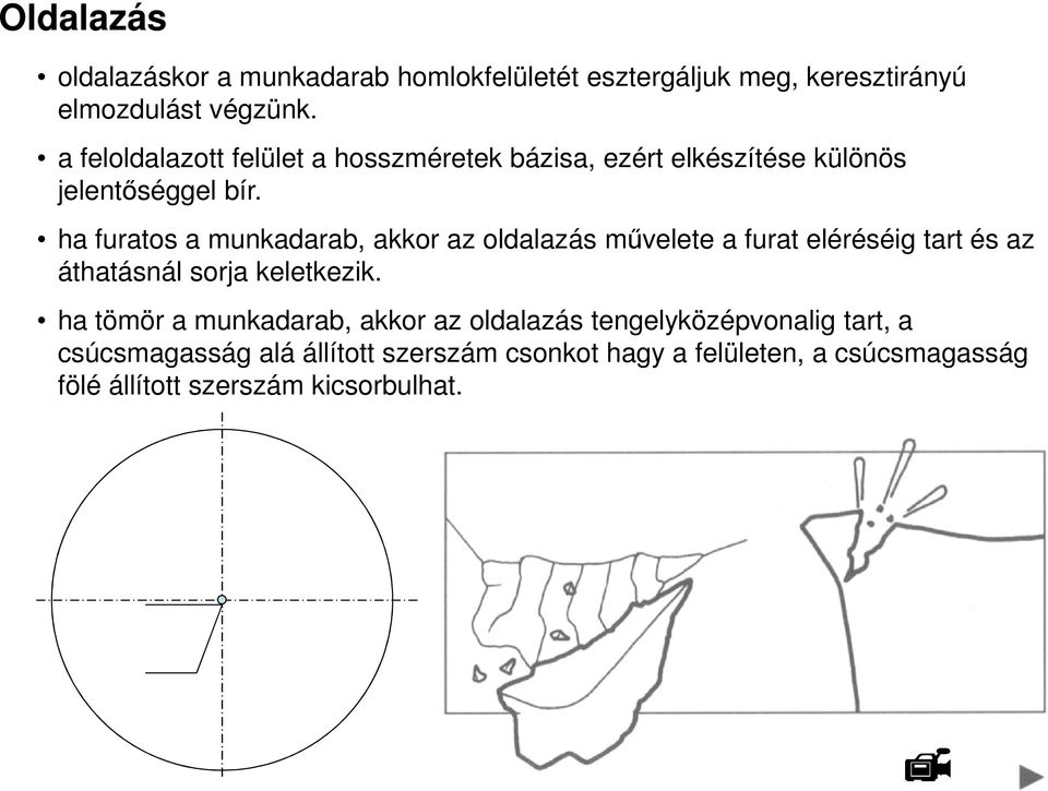 ha furatos a munkadarab, akkor az oldalazás mővelete a furat eléréséig tart és az áthatásnál sorja keletkezik.