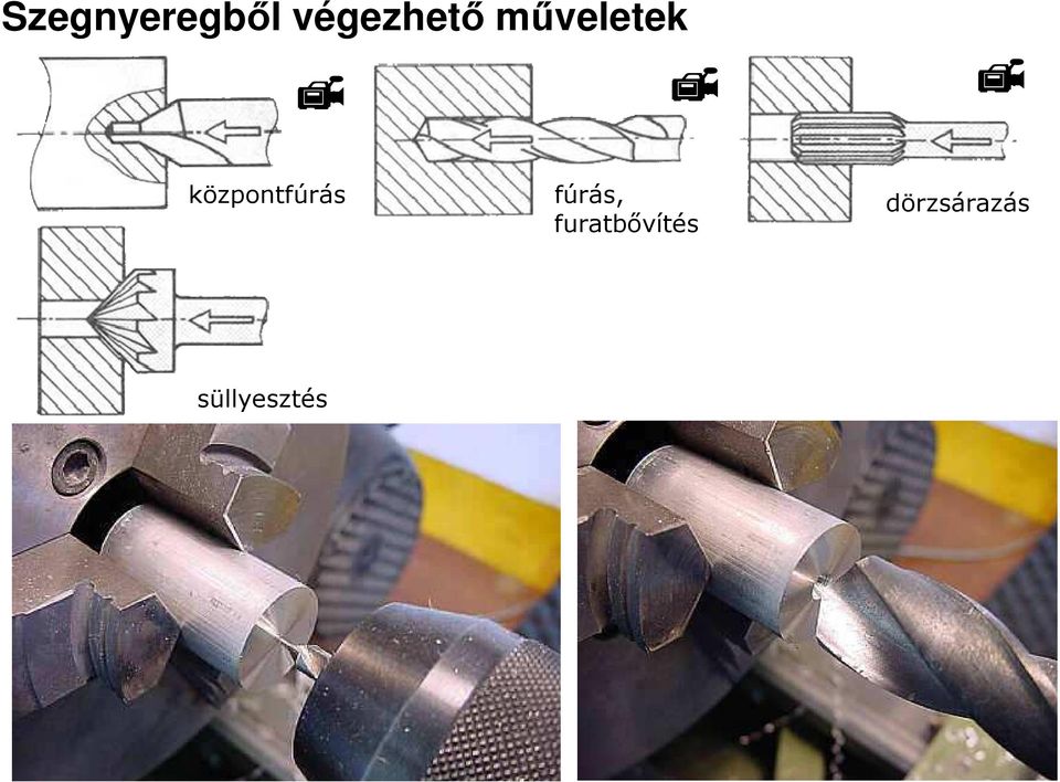 központfúrás fúrás,