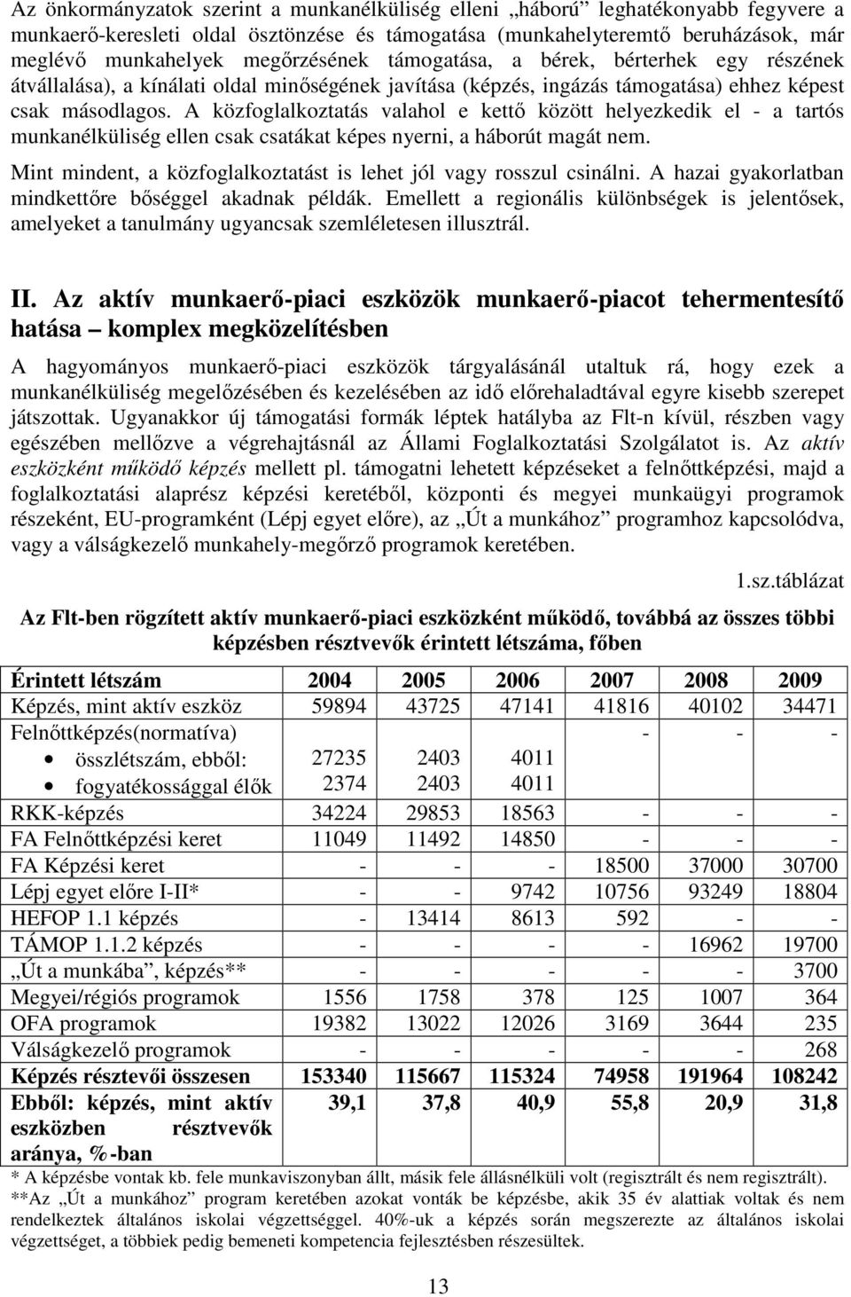 A közfoglalkoztatás valahol e kettı között helyezkedik el - a tartós munkanélküliség ellen csak csatákat képes nyerni, a háborút magát nem.