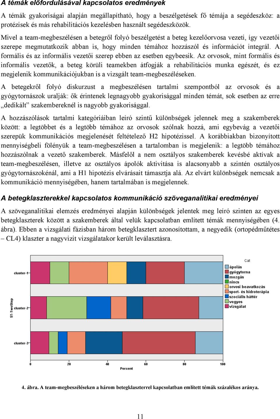 A formális és az informális vezetői szerep ebben az esetben egybeesik.