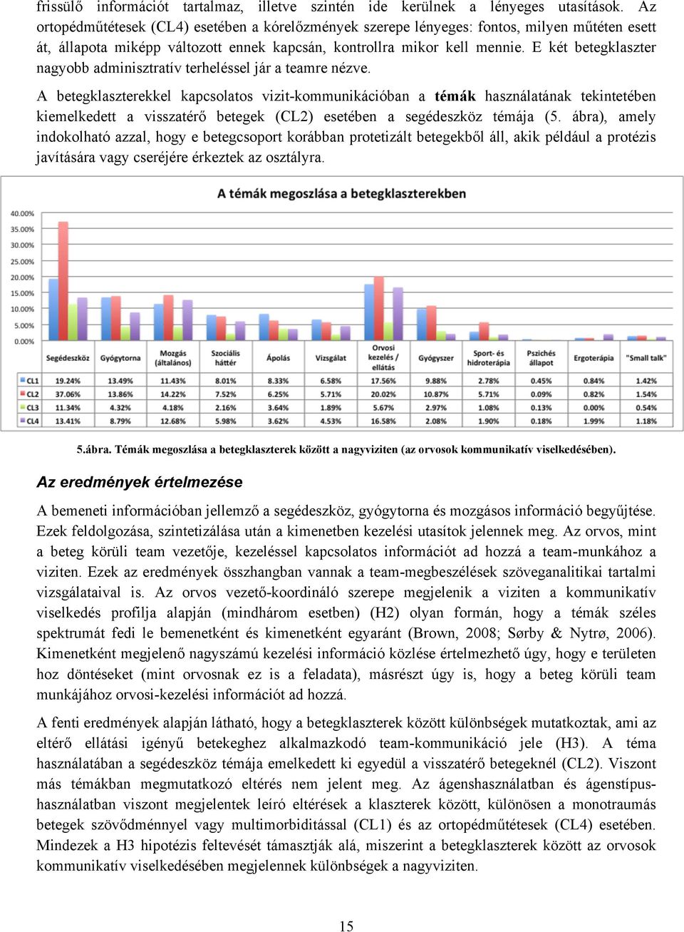 E két betegklaszter nagyobb adminisztratív terheléssel jár a teamre nézve.