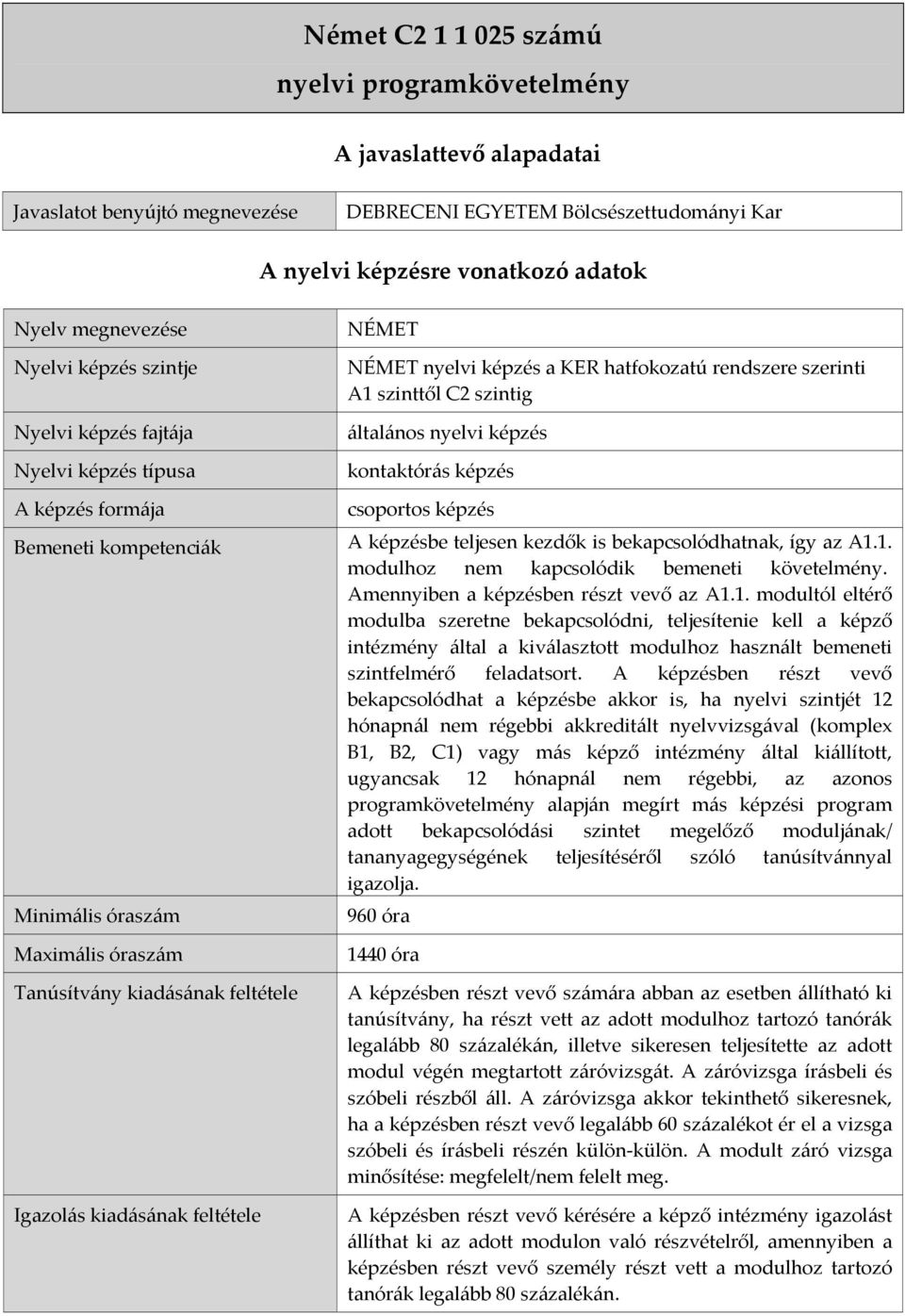 kiadásának feltétele NÉMET NÉMET nyelvi képzés a KER hatfokozatú rendszere szerinti A1 szinttől C2 szintig általános nyelvi képzés kontaktórás képzés csoportos képzés A képzésbe teljesen kezdők is