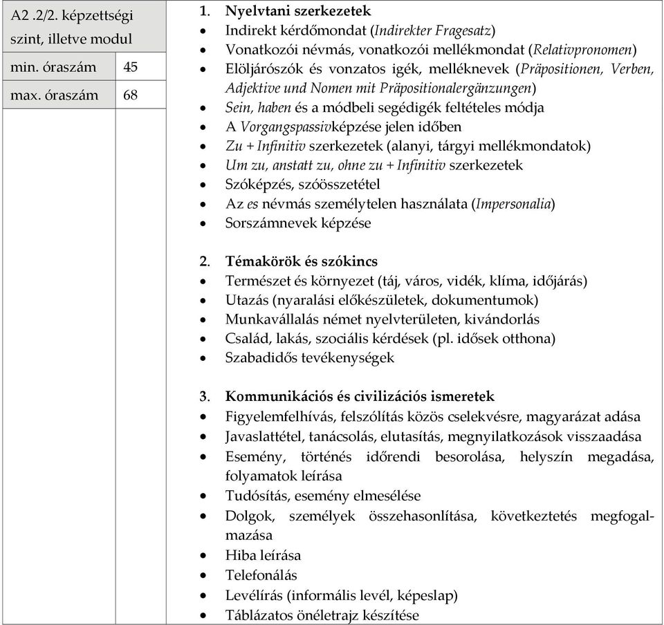 Adjektive und Nomen mit Präpositionalergänzungen) Sein, haben és a módbeli segédigék feltételes módja A Vorgangspassivképzése jelen időben Zu + Infinitiv szerkezetek (alanyi, tárgyi mellékmondatok)