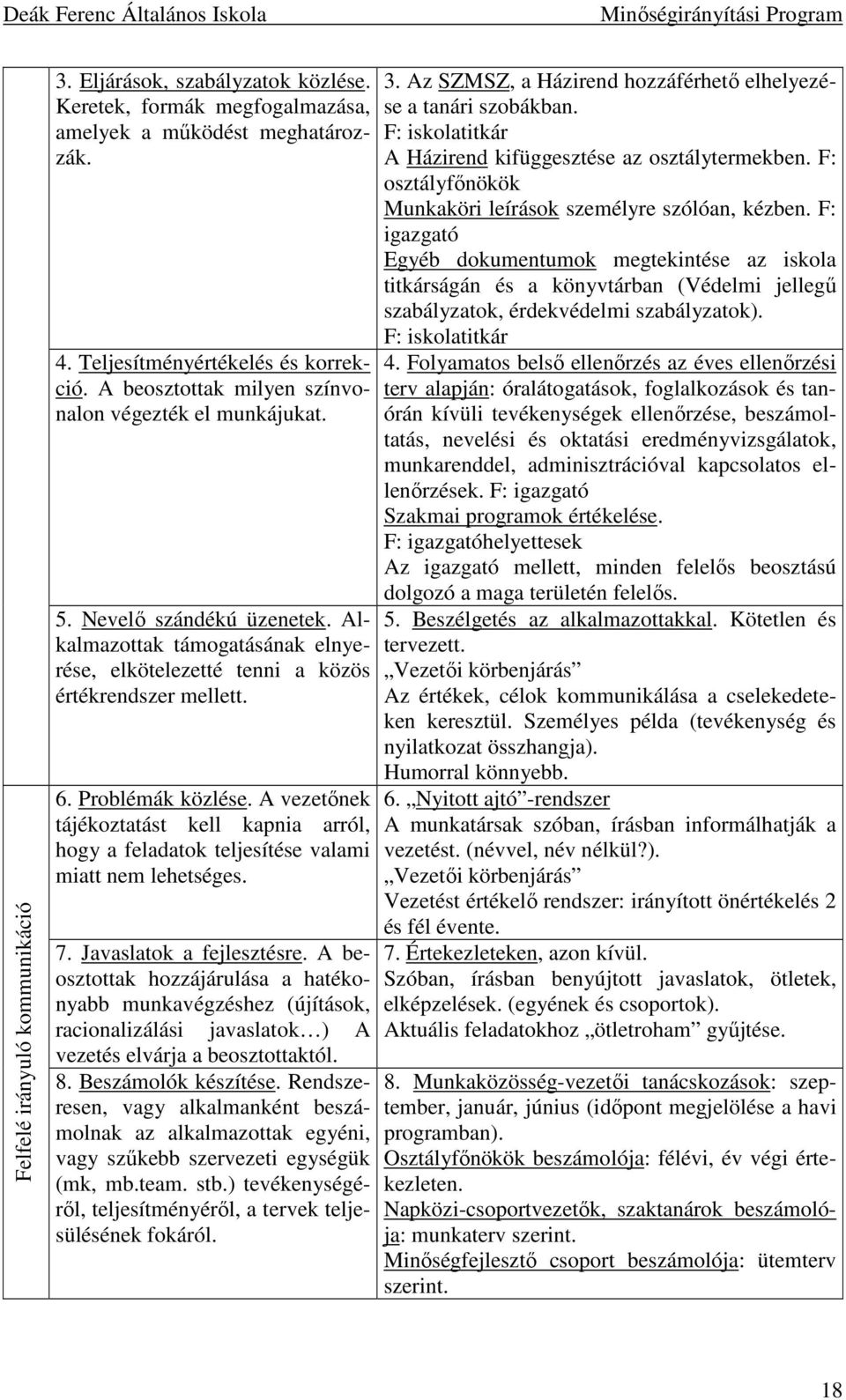 A vezetınek tájékoztatást kell kapnia arról, hogy a feladatok teljesítése valami miatt nem lehetséges. 7. Javaslatok a fejlesztésre.