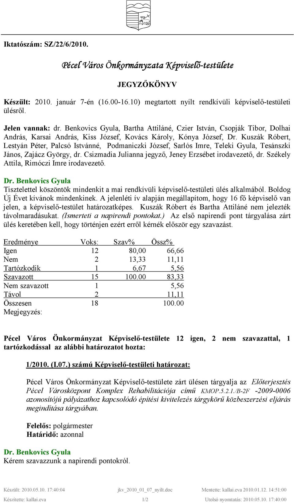 Kuszák Róbert, Lestyán Péter, Palcsó Istvánné, Podmaniczki József, Sarlós Imre, Teleki Gyula, Tesánszki János, Zajácz György, dr. Csizmadia Julianna jegyzı, Jeney Erzsébet irodavezetı, dr.