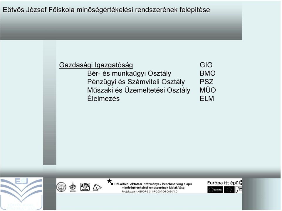 Számviteli Osztály Műszaki és