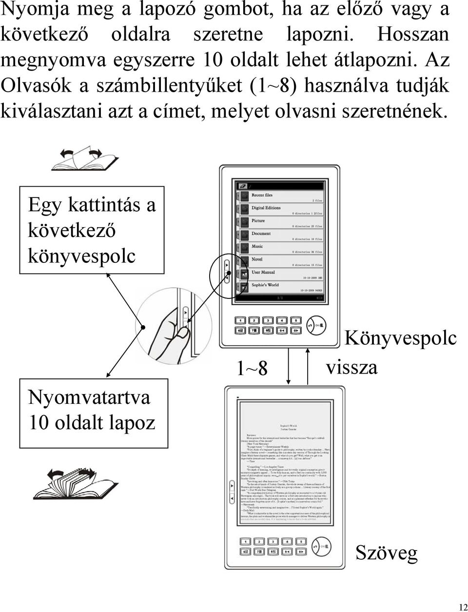 Az Olvasók a számbillentyűket (1~8) használva tudják kiválasztani azt a címet, melyet