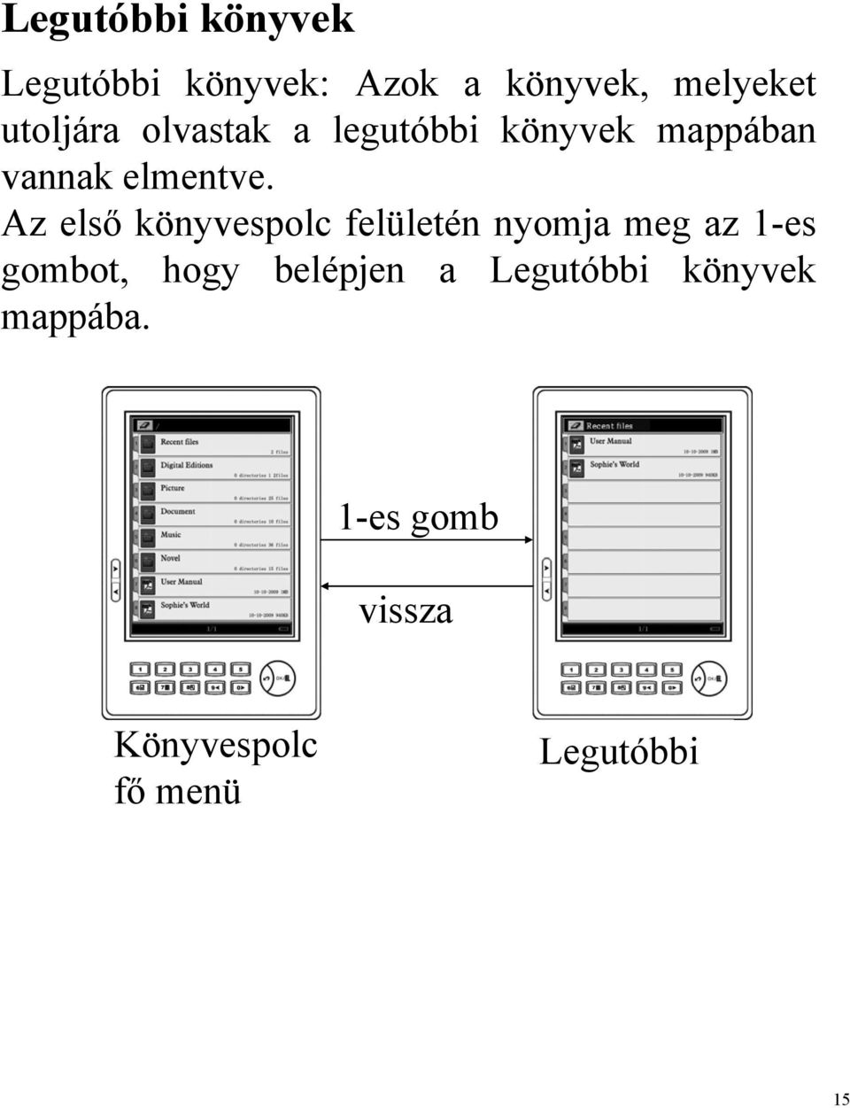 Az első könyvespolc felületén nyomja meg az 1-es gombot, hogy