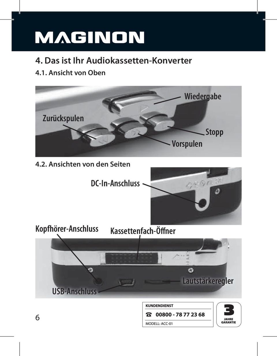 Vorspulen 4.2.