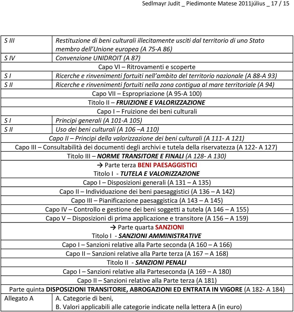 territoriale (A 94) Capo VII Espropriazione (A 95-A 100) Titolo II FRUIZIONE E VALORIZZAZIONE Capo I Fruizione dei beni culturali S I Principi generali (A 101-A 105) S II Uso dei beni culturali (A