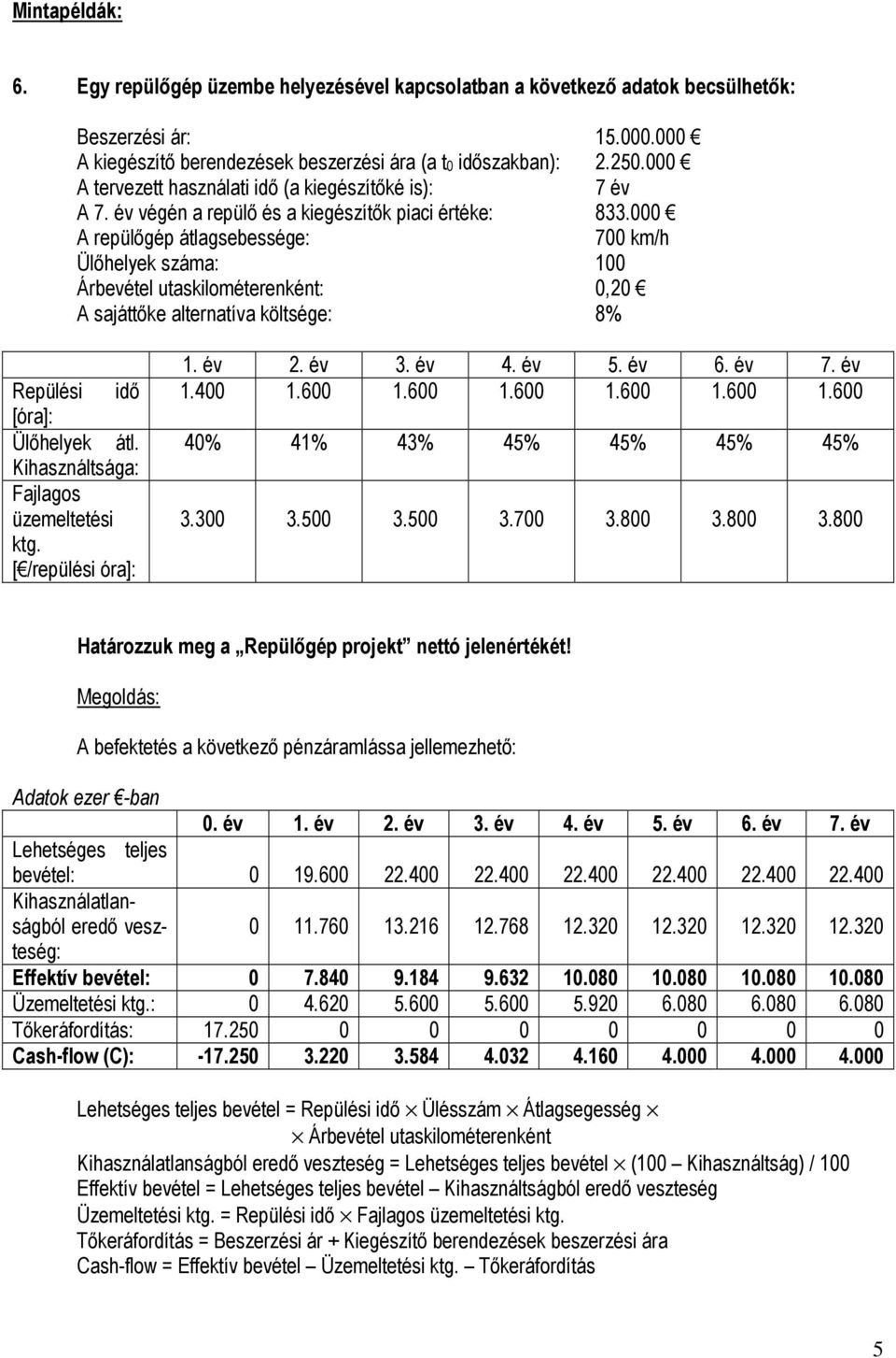 000 A repülıgép átlagsebessége: 700 km/h Ülıhelyek száma: 00 Árbevétel utaskilométerekét: 0,0 A sajáttıke alteratíva költsége: 8% Repülési idı [óra]: Ülıhelyek átl.