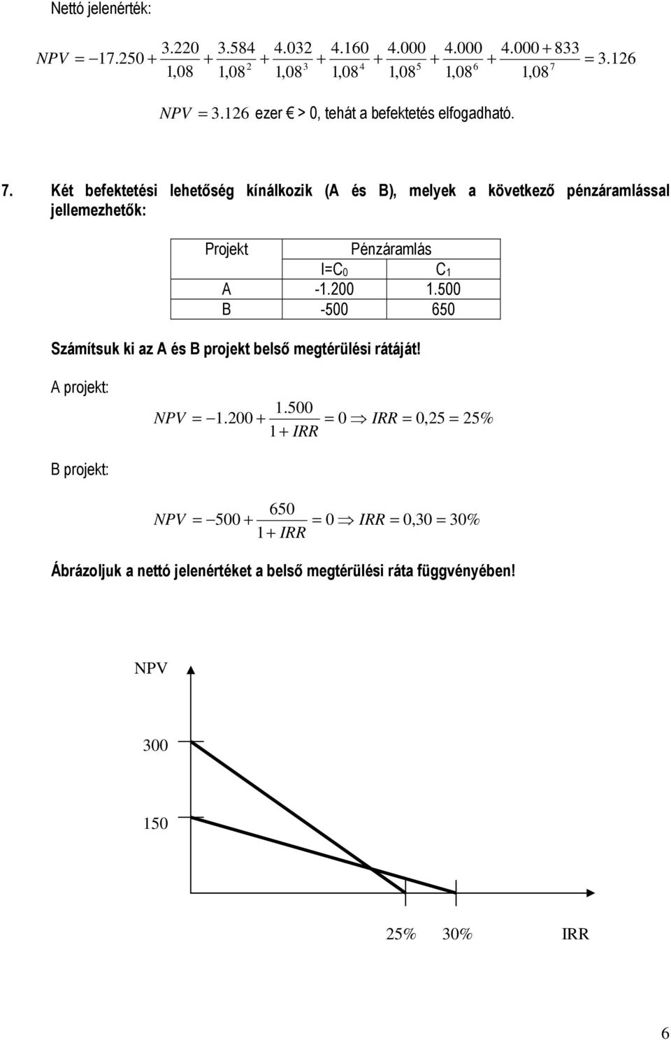Két befektetési lehetıség kíálkozik (A és B), melyek a következı pézáramlással jellemezhetık: Projekt Pézáramlás I0 A -.00.
