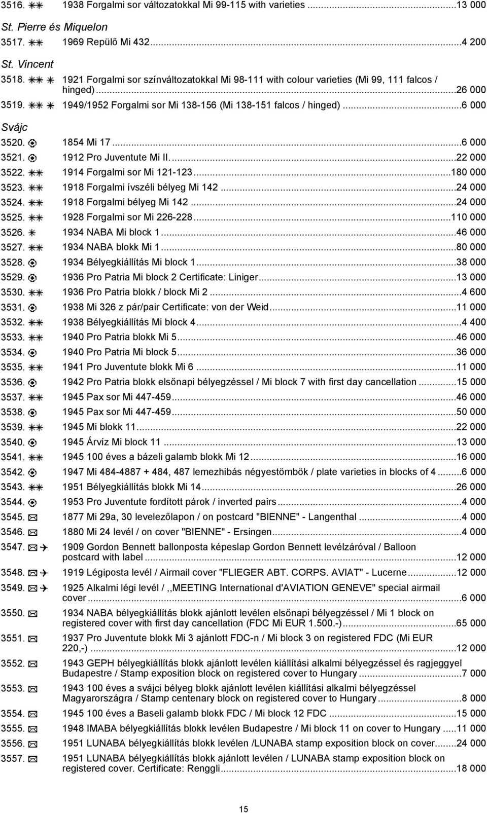 1854 Mi 17...6 000 3521. 1912 Pro Juventute Mi II....22 000 3522. 1914 Forgalmi sor Mi 121-123...180 000 3523. 1918 Forgalmi ívszéli bélyeg Mi 142...24 000 3524. 1918 Forgalmi bélyeg Mi 142.