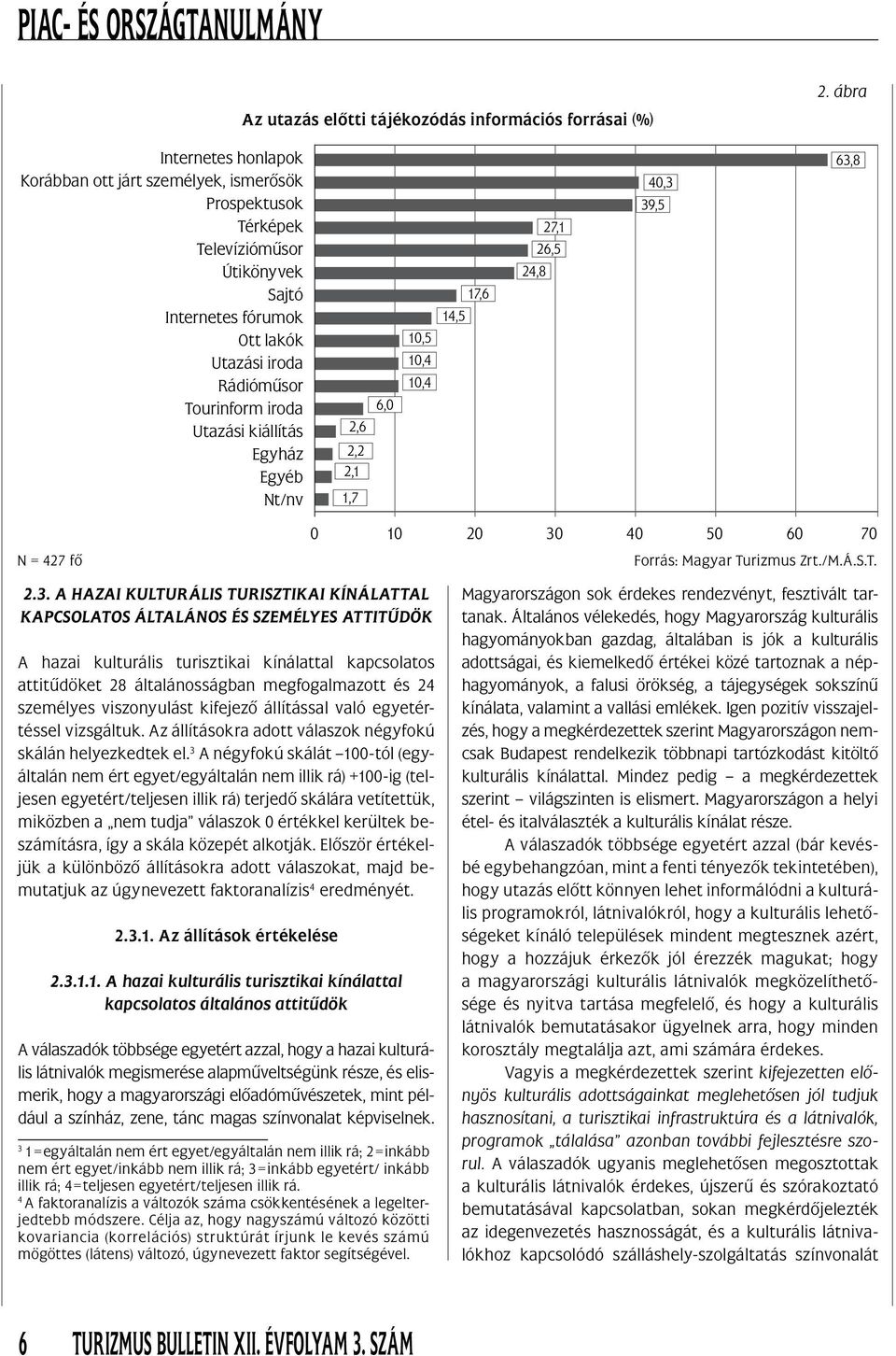 39,5 63,8 N = 427 fô 0 10 20 30 40 50 60 70 2.3. A HAZAI KULTURÁLIS TURISZTIKAI KÍNÁLATTAL KAPCSOLATOS ÁLTALÁNOS ÉS SZEMÉLYES ATTITÛDÖK A hazai kulturális turisztikai kínálattal kapcsolatos