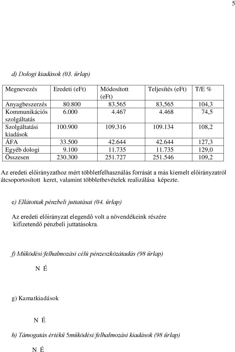 546 109,2 Az eredeti előirányzathoz mért többletfelhasználás forrását a más kiemelt előirányzatról átcsoportosított keret, valamint többletbevételek realizálása képezte.