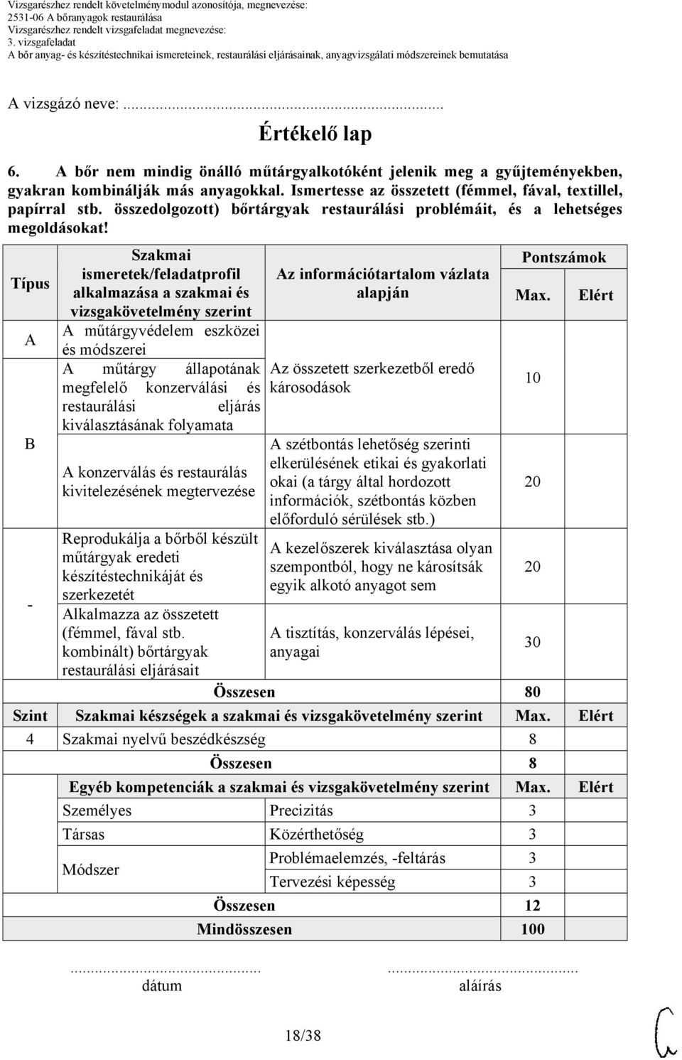 Típus A B - Szakmai ismeretek/feladatprofil alkalmazása a szakmai és vizsgakövetelmény szerint A műtárgyvédelem eszközei és módszerei A műtárgy állapotának megfelelő konzerválási és restaurálási