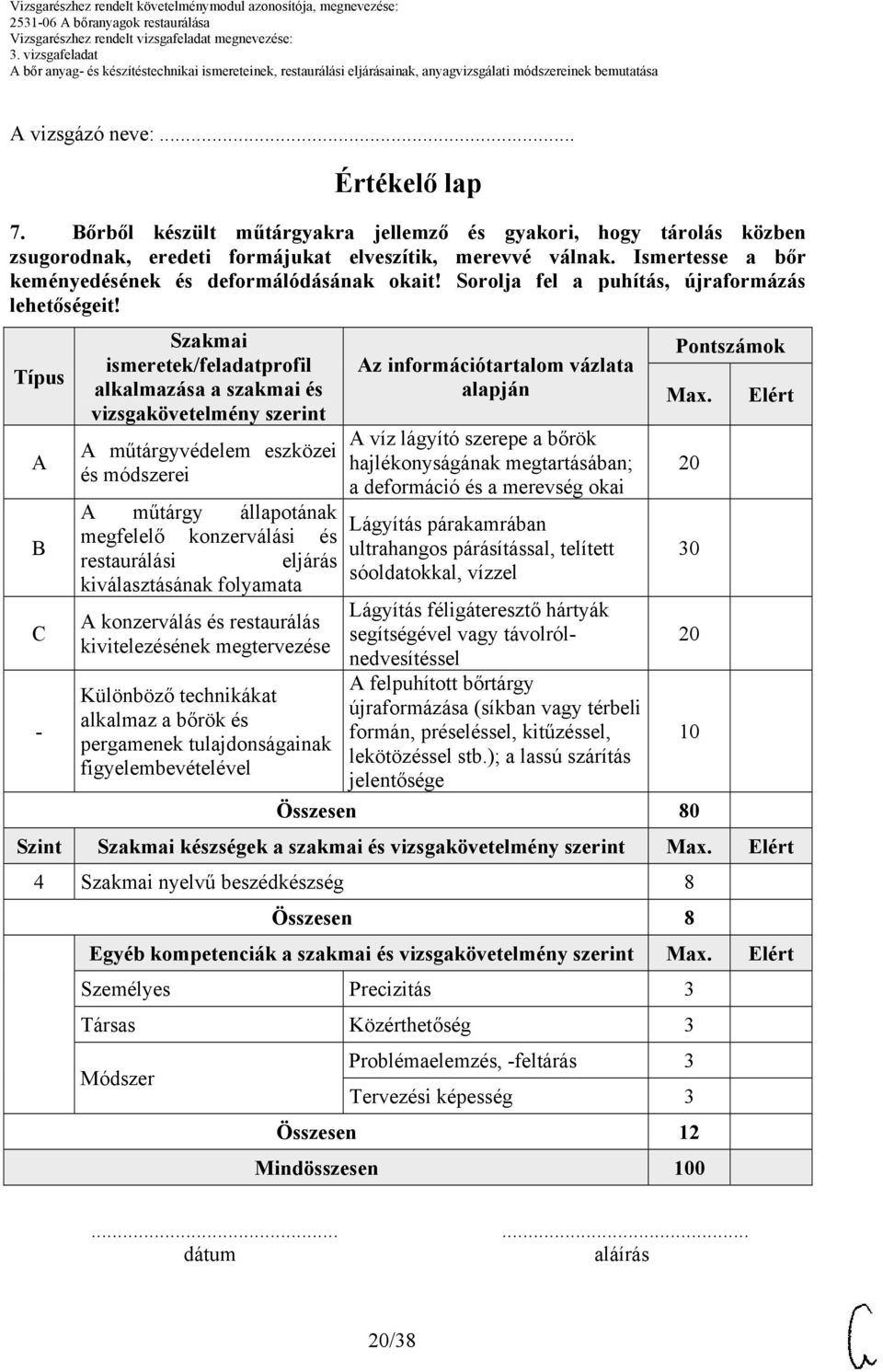 Típus A B C - Szakmai ismeretek/feladatprofil alkalmazása a szakmai és vizsgakövetelmény szerint A műtárgyvédelem eszközei és módszerei A műtárgy állapotának megfelelő konzerválási és restaurálási