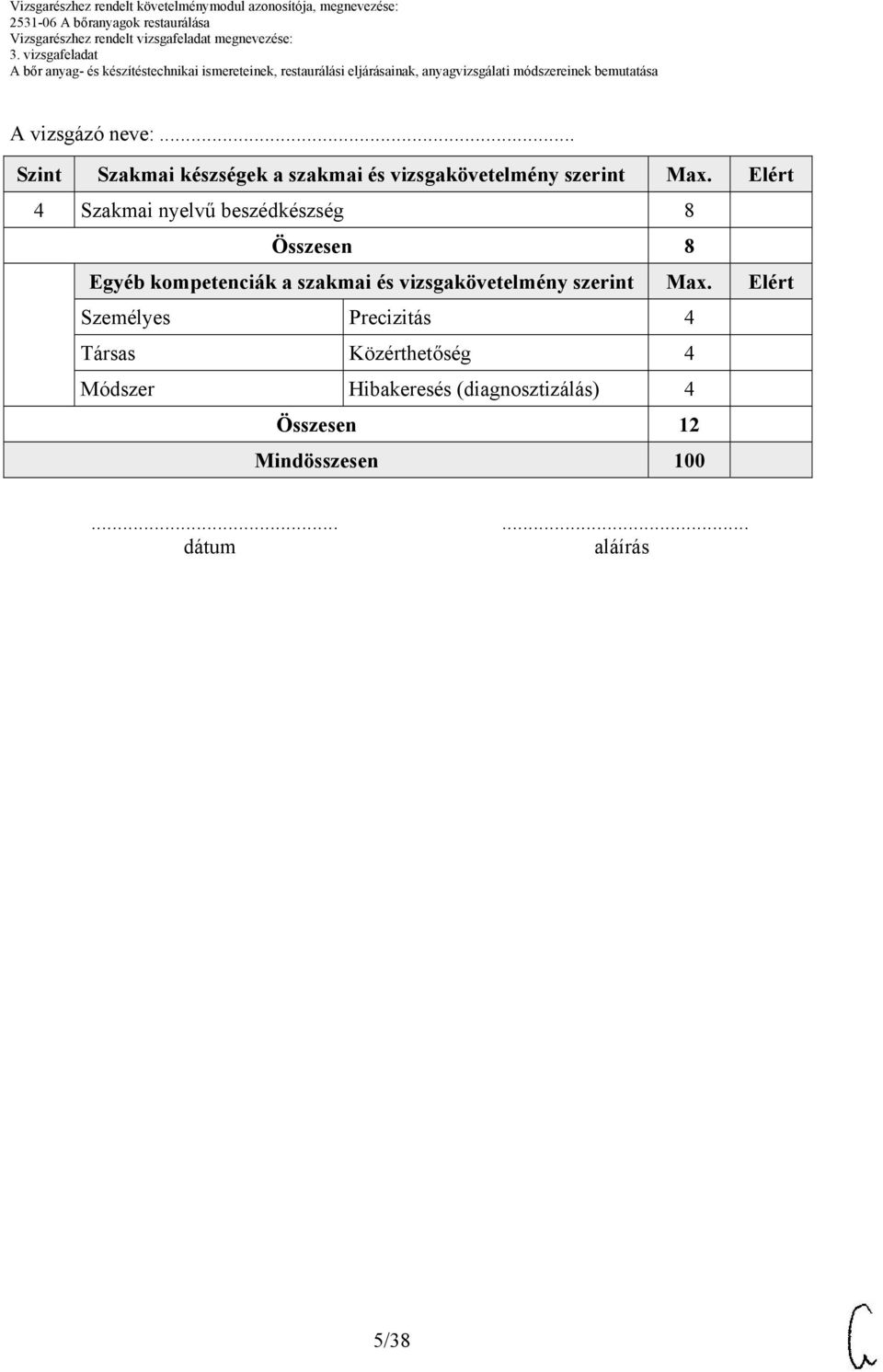 szakmai és vizsgakövetelmény szerint Max.