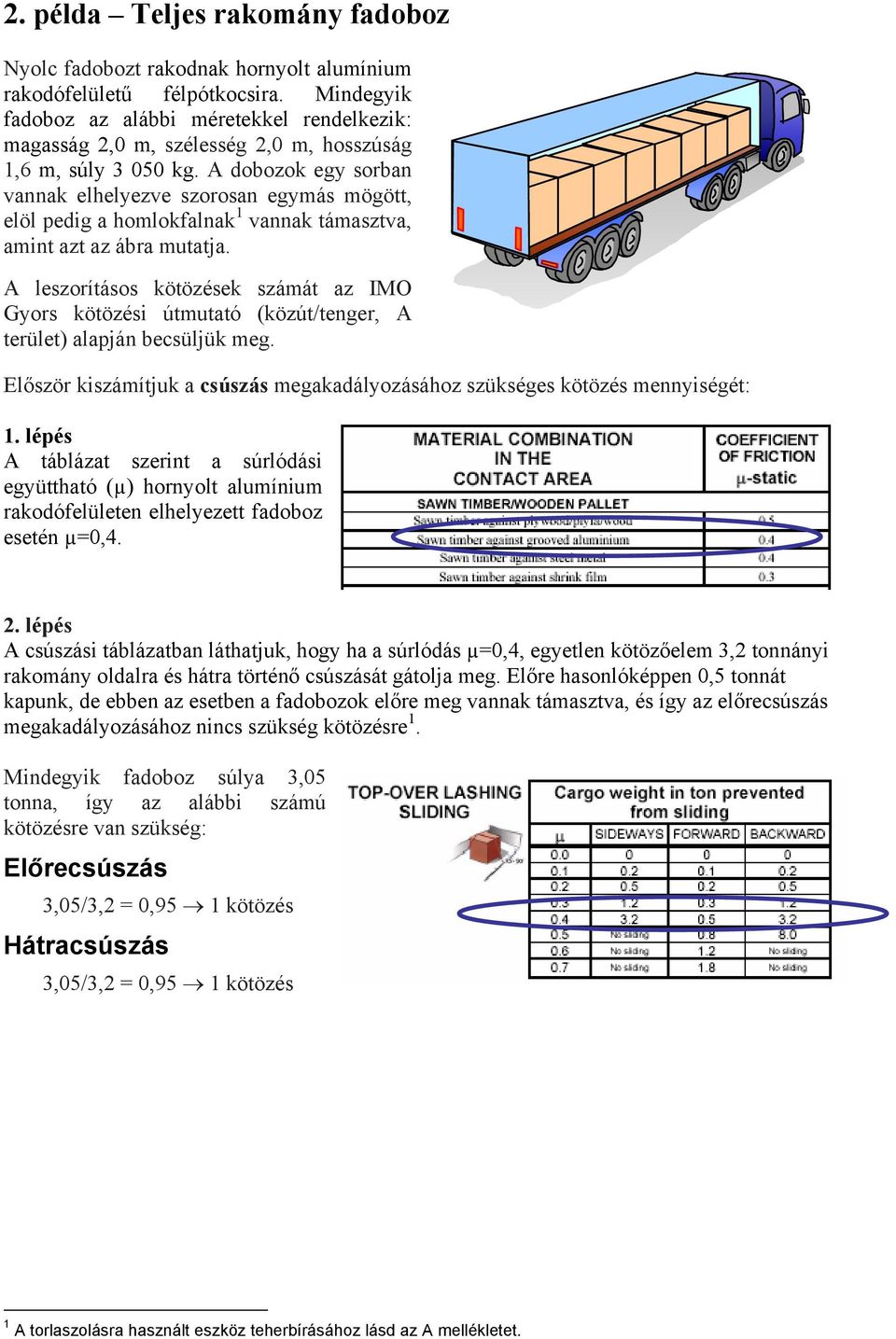 A dobozok egy sorban vannak elhelyezve szorosan egymás mögött, elöl pedig a homlokfalnak 1 vannak támasztva, amint azt az ábra mutatja.