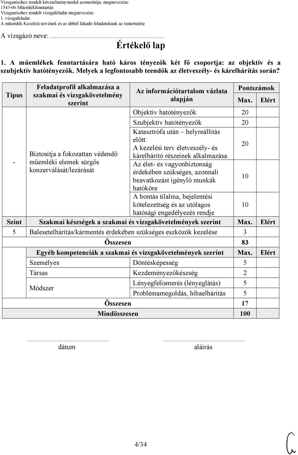 Típus - Feladatprofil alkalmazása a szakmai és vizsgakövetelmény szerint Biztosítja a fokozattan védendő műemléki elemek sürgős konzerválását/lezárását Az információtartalom vázlata alapján