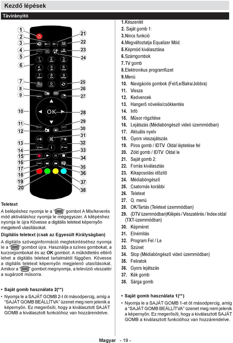 Digitális teletext (csak az Egyesült Királyságban) A digitális szöveginformáció megtekintéséhez nyomja le a gombot újra. Használja a színes gombokat, a kurzorgombokat és az OK gombot.