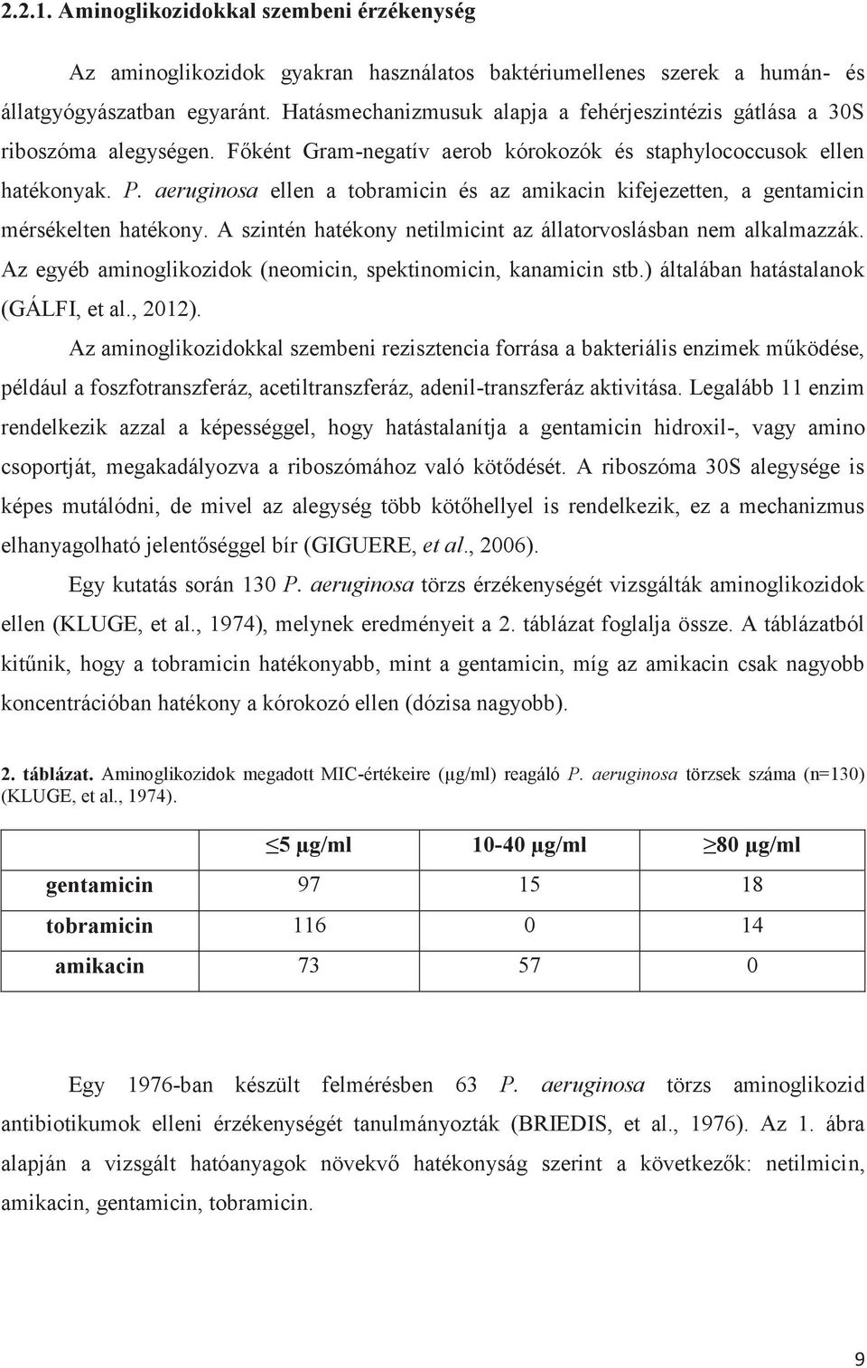 aeruginosa ellen a tobramicin és az amikacin kifejezetten, a gentamicin mérsékelten hatékony. A szintén hatékony netilmicint az állatorvoslásban nem alkalmazzák.