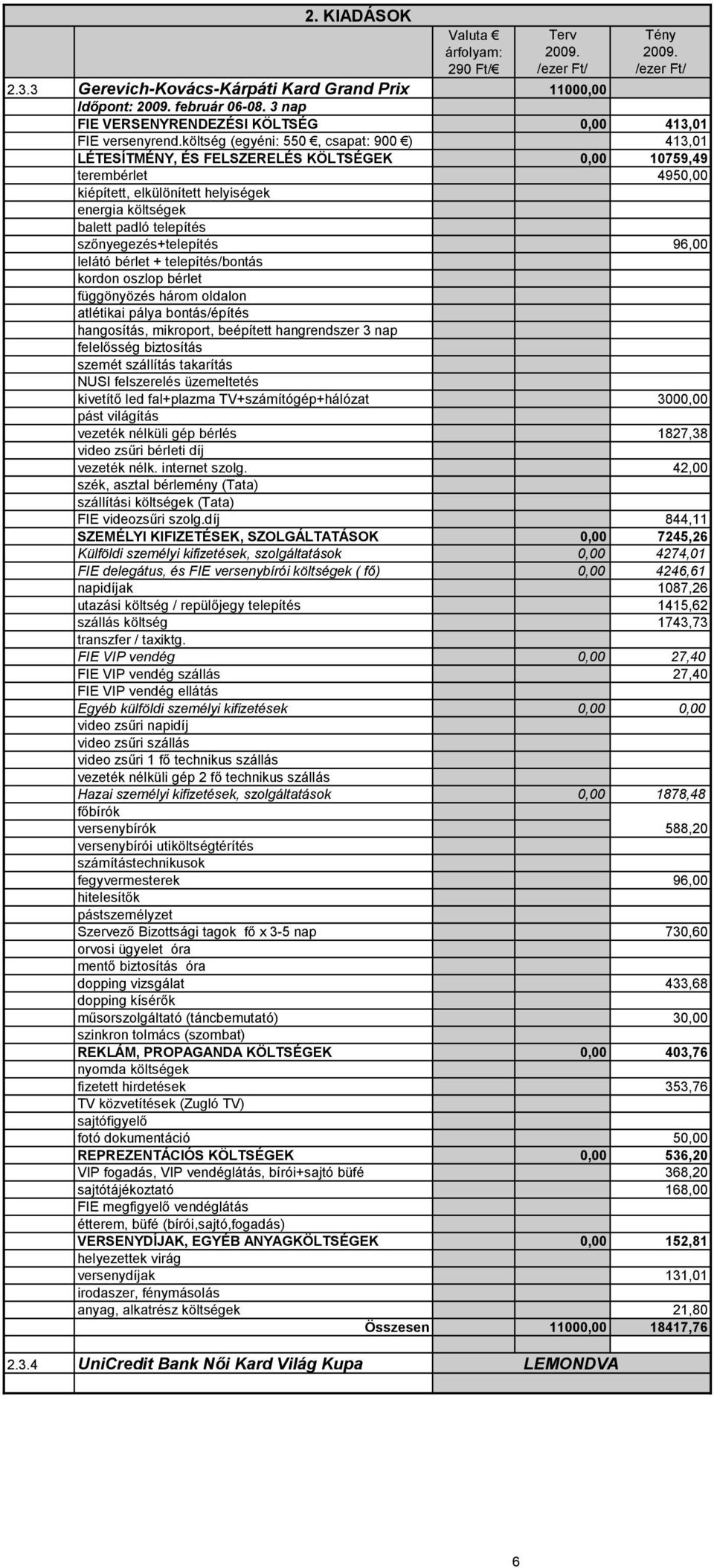 sőnyegeés+telepítés 96,00 lelátó bérlet + telepítés/bontás kordon oslop bérlet függönyöés három oldalon atlétikai pálya bontás/építés hangosítás, mikroport, beépített hangrendser 3 nap felelősség