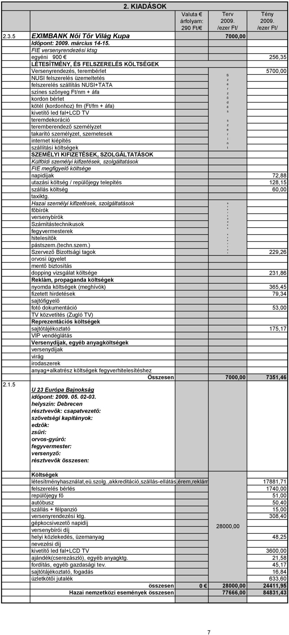 + áfa ő kordon bérlet d kötél (kordonho) fm (Ft/fm + áfa) é s kivetítő led fal+lcd TV teremdekoráció s teremberendeő semélyet e takarító semélyet, semetesek r i internet kiépítés n sállítási