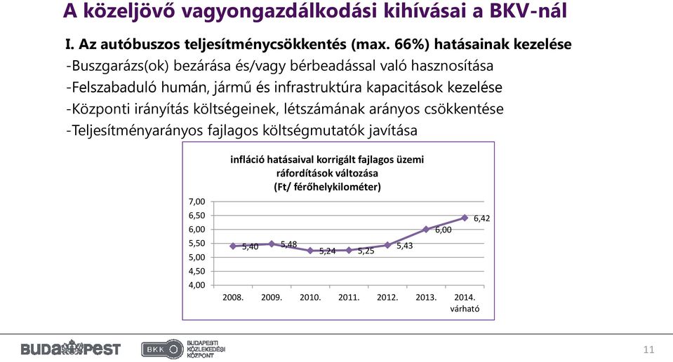 kezelése -Központi irányítás költségeinek, létszámának arányos csökkentése -Teljesítményarányos fajlagos költségmutatók javítása 7,00 6,50 6,00