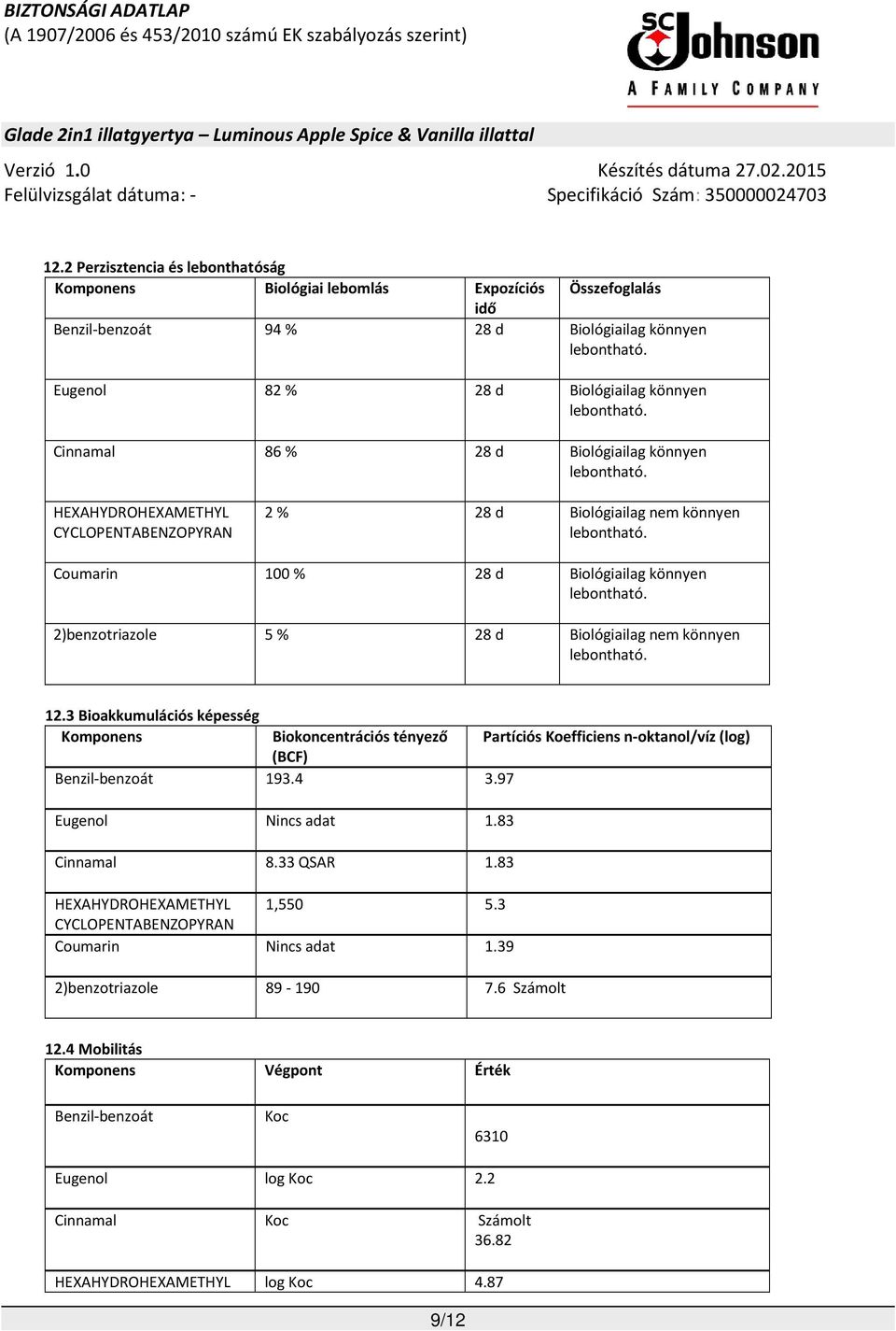 Coumarin 100 % 28 d Biológiailag könnyen lebontható. 2)benzotriazole 5 % 28 d Biológiailag nem könnyen lebontható. 12.