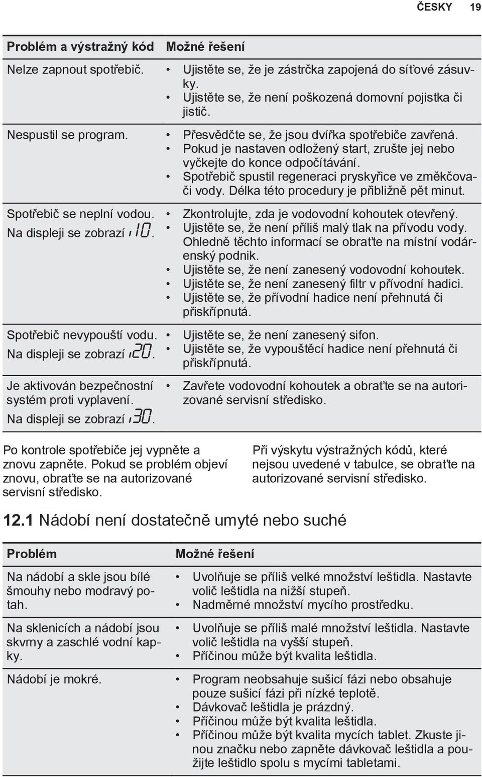 Spotřebič spustil regeneraci pryskyřice ve změkčovači vody. Délka této procedury je přibližně pět minut. Spotřebič se neplní vodou. Na displeji se zobrazí. Spotřebič nevypouští vodu.