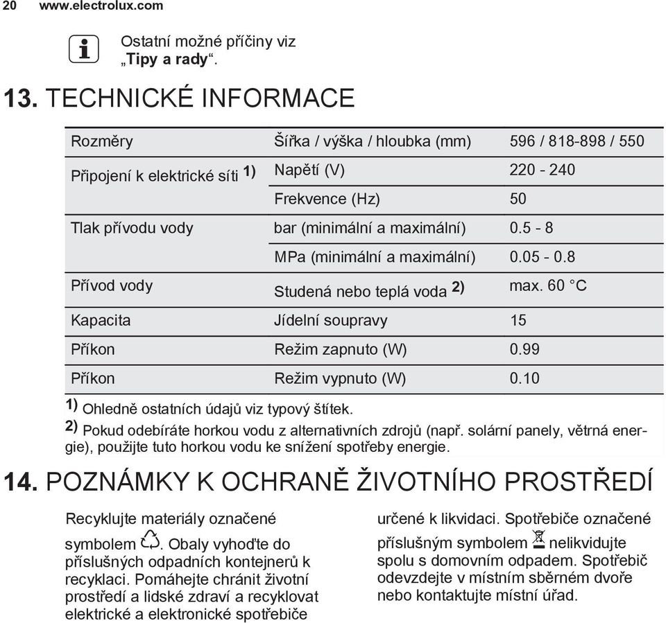 5-8 MPa (minimální a maximální) 0.05-0.8 Přívod vody Studená nebo teplá voda 2) max. 60 C Kapacita Jídelní soupravy 15 Příkon Režim zapnuto (W) 0.99 Příkon Režim vypnuto (W) 0.