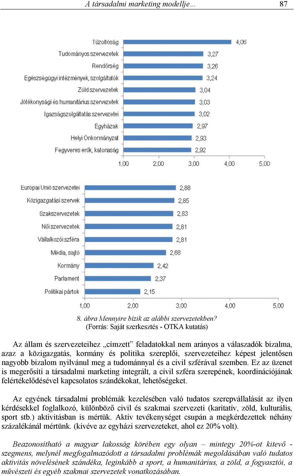 jelentősen nagyobb bizalom nyilvánul meg a tudománnyal és a civil szférával szemben.