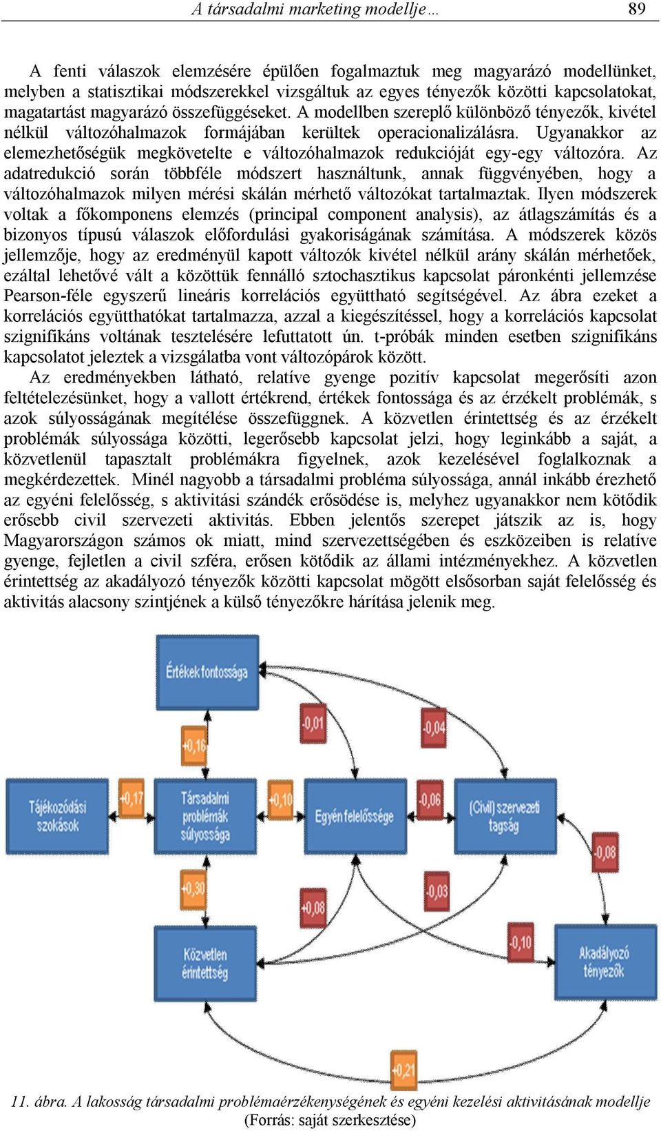 Ugyanakkor az elemezhetőségük megkövetelte e változóhalmazok redukcióját egy-egy változóra.