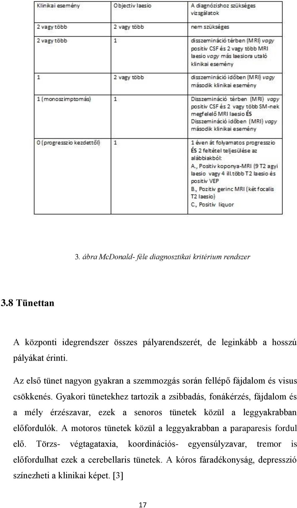 Gyakori tünetekhez tartozik a zsibbadás, fonákérzés, fájdalom és a mély érzészavar, ezek a senoros tünetek közül a leggyakrabban előfordulók.