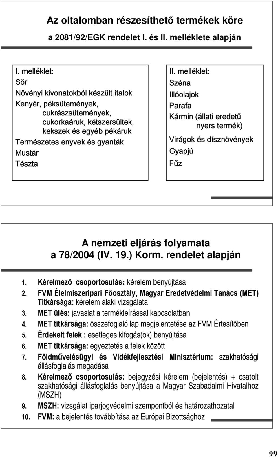 melléklet: Széna Illóolajok Parafa Kármin (állati eredetű nyers termék) Virágok és dísznövények Gyapjú Fűz A nemzeti eljárás folyamata a 78/2004 (IV. 19.) Korm. rendelet alapján 1.