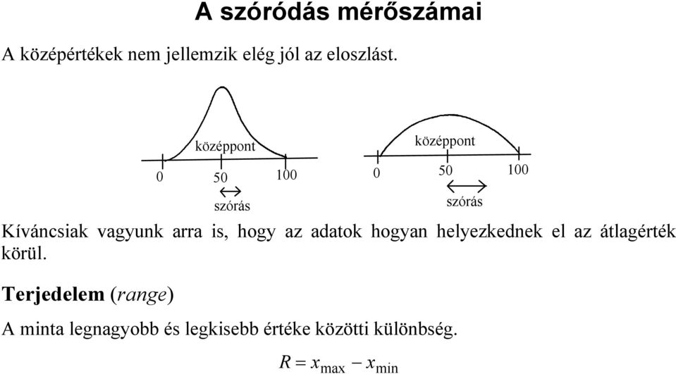 közéot közéot 0 50 00 0 50 00 szórás szórás Kívácsiak vagyuk arra is,