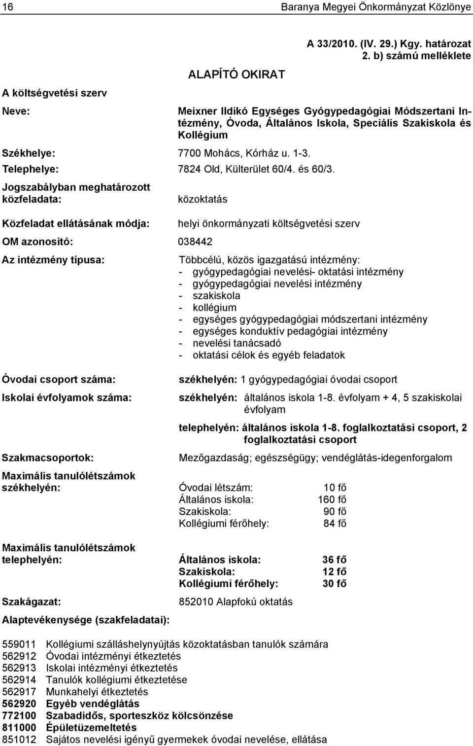 Telephelye: 7824 Old, Külterület 60/4. és 60/3.