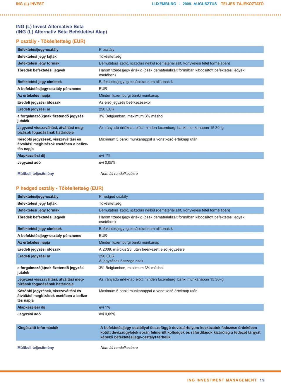 250 Alapkezelési díj évi 1 Jegyzési adó évi 0,05 3 Belgiumban, maximum 3 máshol Nem áll rendelkezésre P hedged osztály - () Az értékelés Eredeti jegyzési időszak P hedged osztály Alapkezelési díj évi