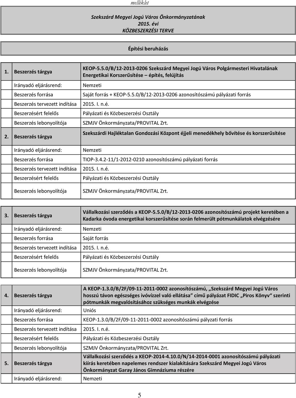 Beszerzés tárgya Vállalkozási szerződés a KEOP-5.5.0/B/12-2013-0206 azonosítószámú projekt keretében a Kadarka óvoda energetikai korszerűsítése során felmerült pótmunkálatok elvégzésére Saját forrás 4.