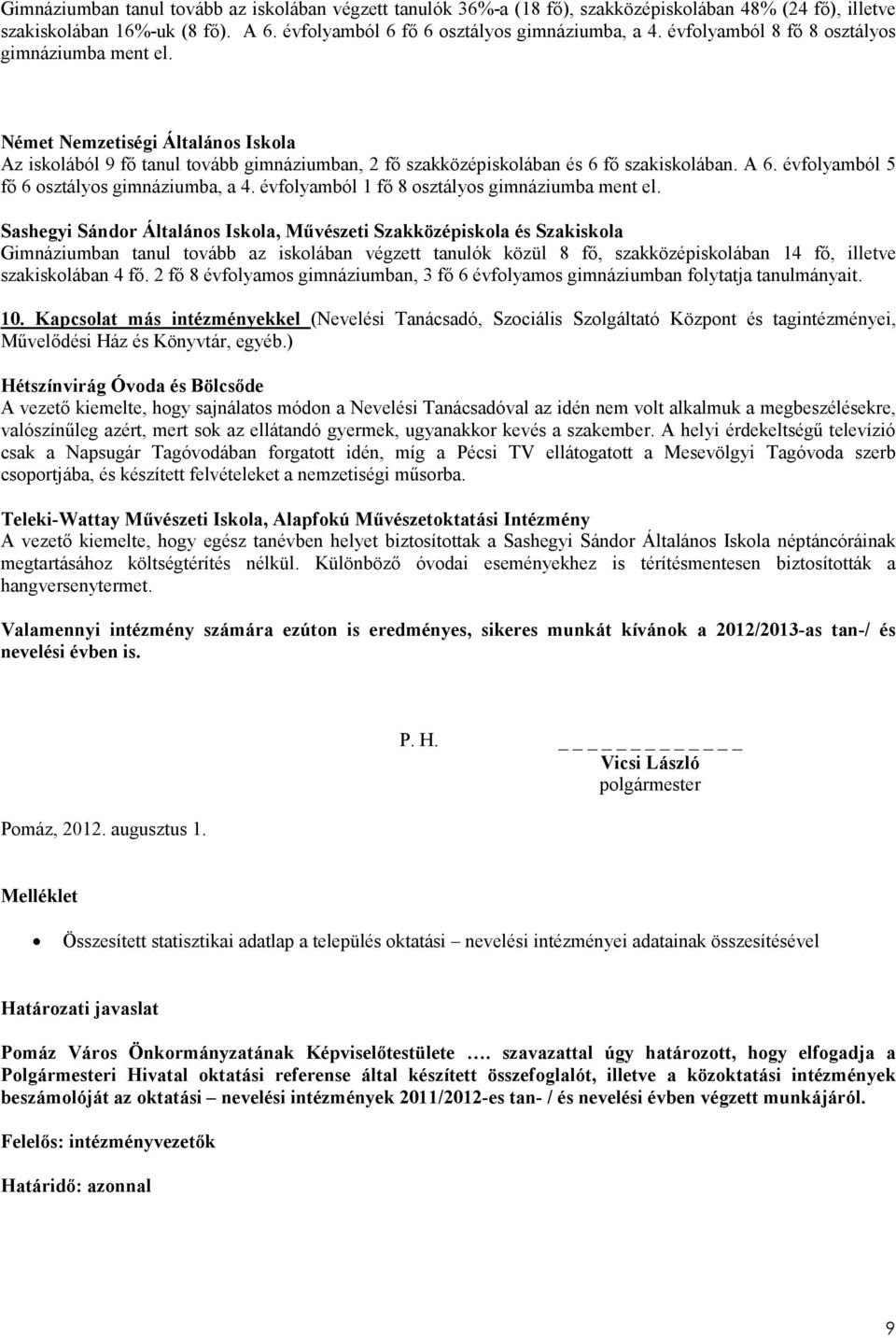 fı szakiskolában. 6. évfolyamból 5 fı 6 osztályos gimnáziumba, a 4. évfolyamból 1 fı 8 osztályos gimnáziumba ment el.