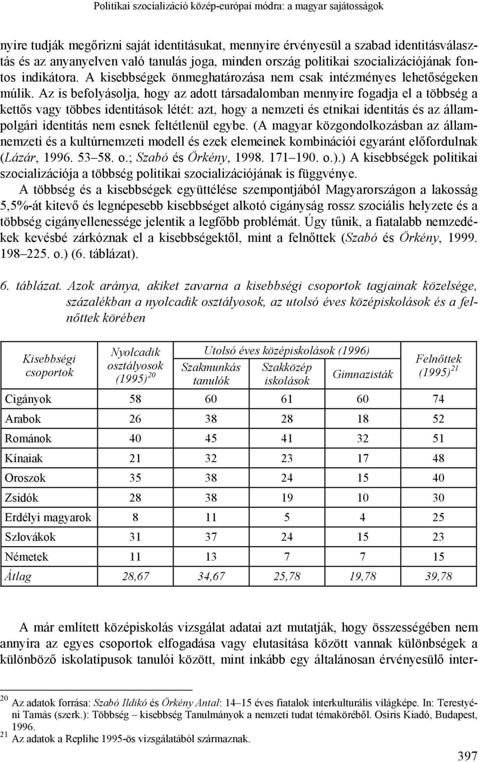 Az is befolyásolja, hogy az adott társadalomban mennyire fogadja el a többség a kettős vagy többes identitások létét: azt, hogy a nemzeti és etnikai identitás és az állampolgári identitás nem esnek