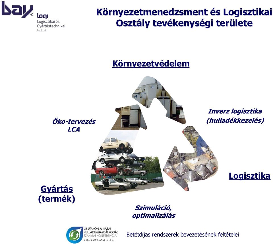 Öko-tervezés LCA Inverz logisztika