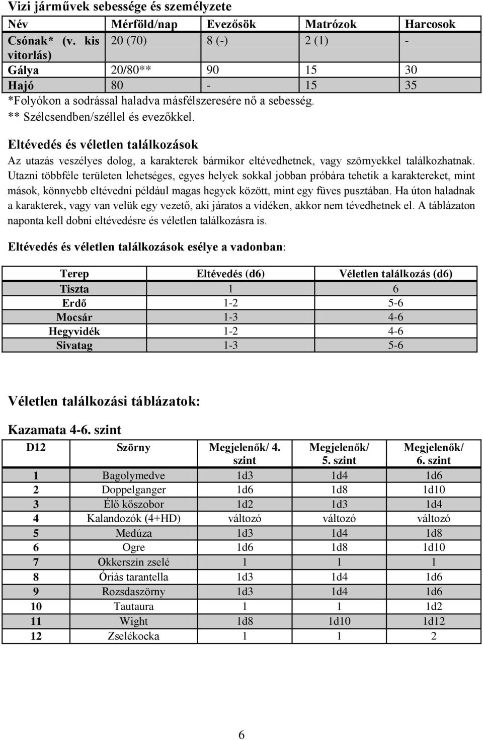 Eltévedés és véletlen találkozások Az utazás veszélyes dolog, a karakterek bármikor eltévedhetnek, vagy szörnyekkel találkozhatnak.