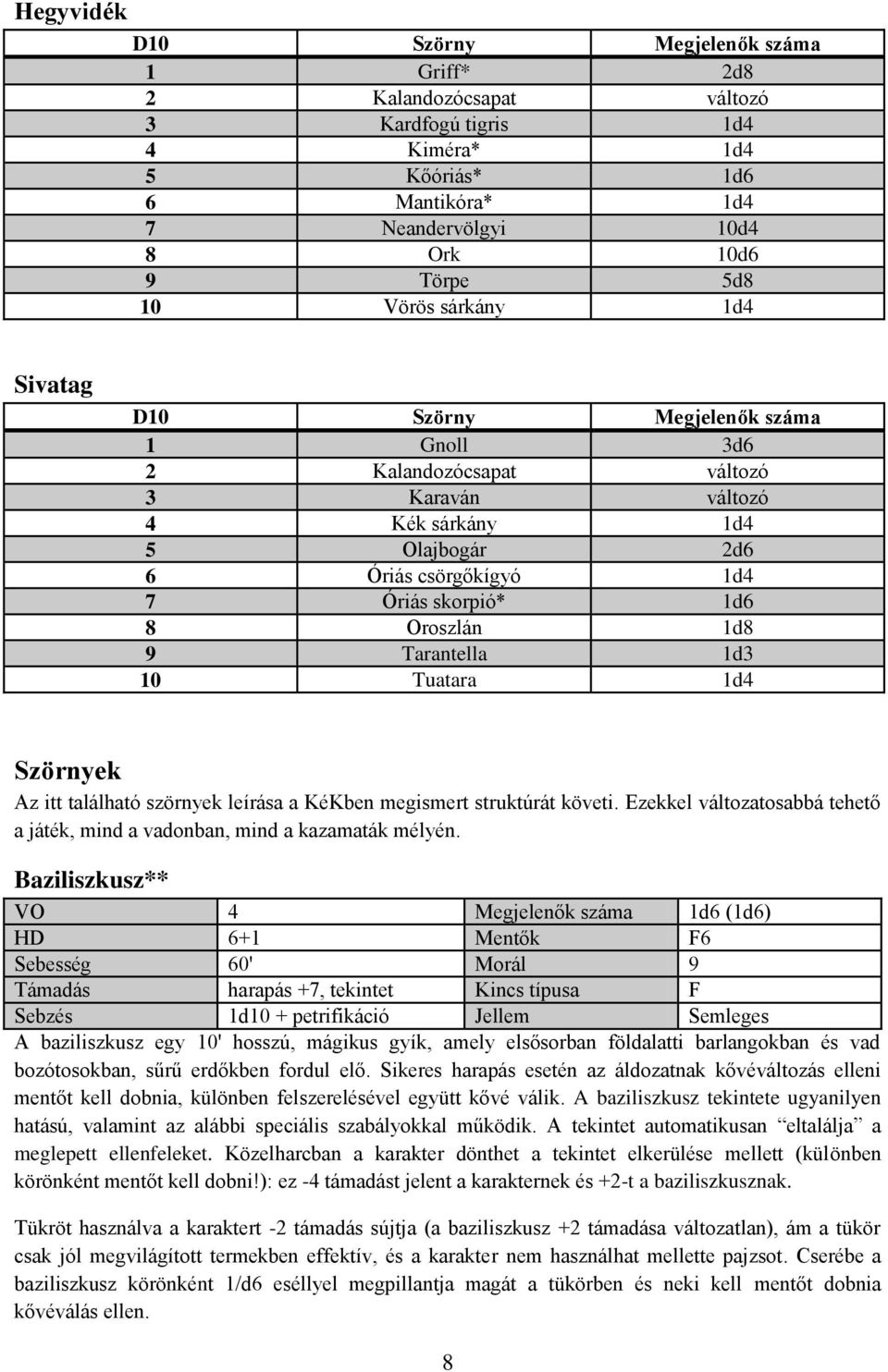 Tarantella 1d3 10 Tuatara 1d4 Szörnyek Az itt található szörnyek leírása a KéKben megismert struktúrát követi. Ezekkel változatosabbá tehető a játék, mind a vadonban, mind a kazamaták mélyén.