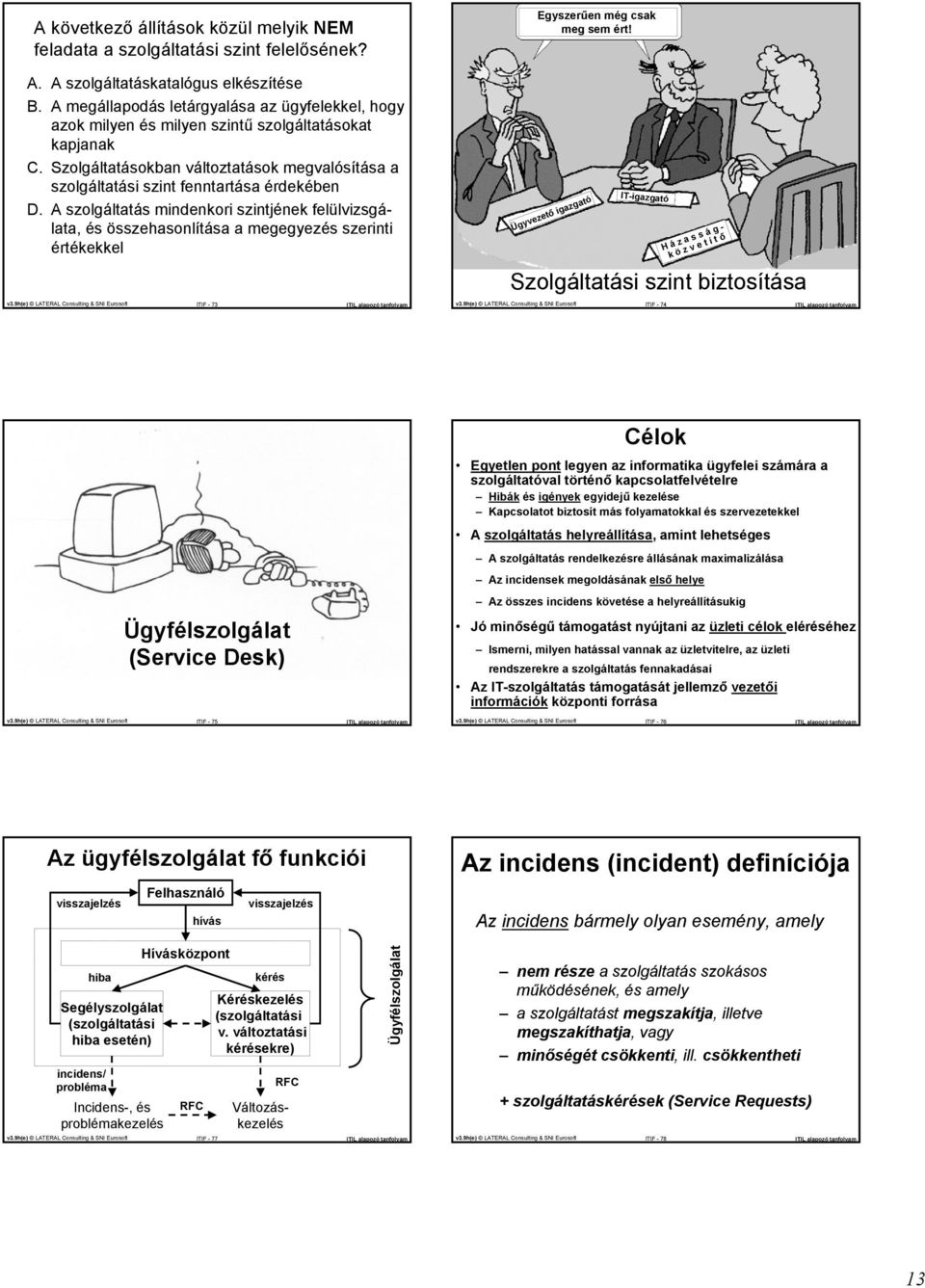 A szolgálttás mindenkori szintjének felülvizsgált, és összehsonlítás megegyezés szerinti értékekkel ITIF - 73 Ügyvezető igzgtó Szolgálttási szint biztosítás IT-igzgtó ITIF - 74 H á z s s á g - k ö z