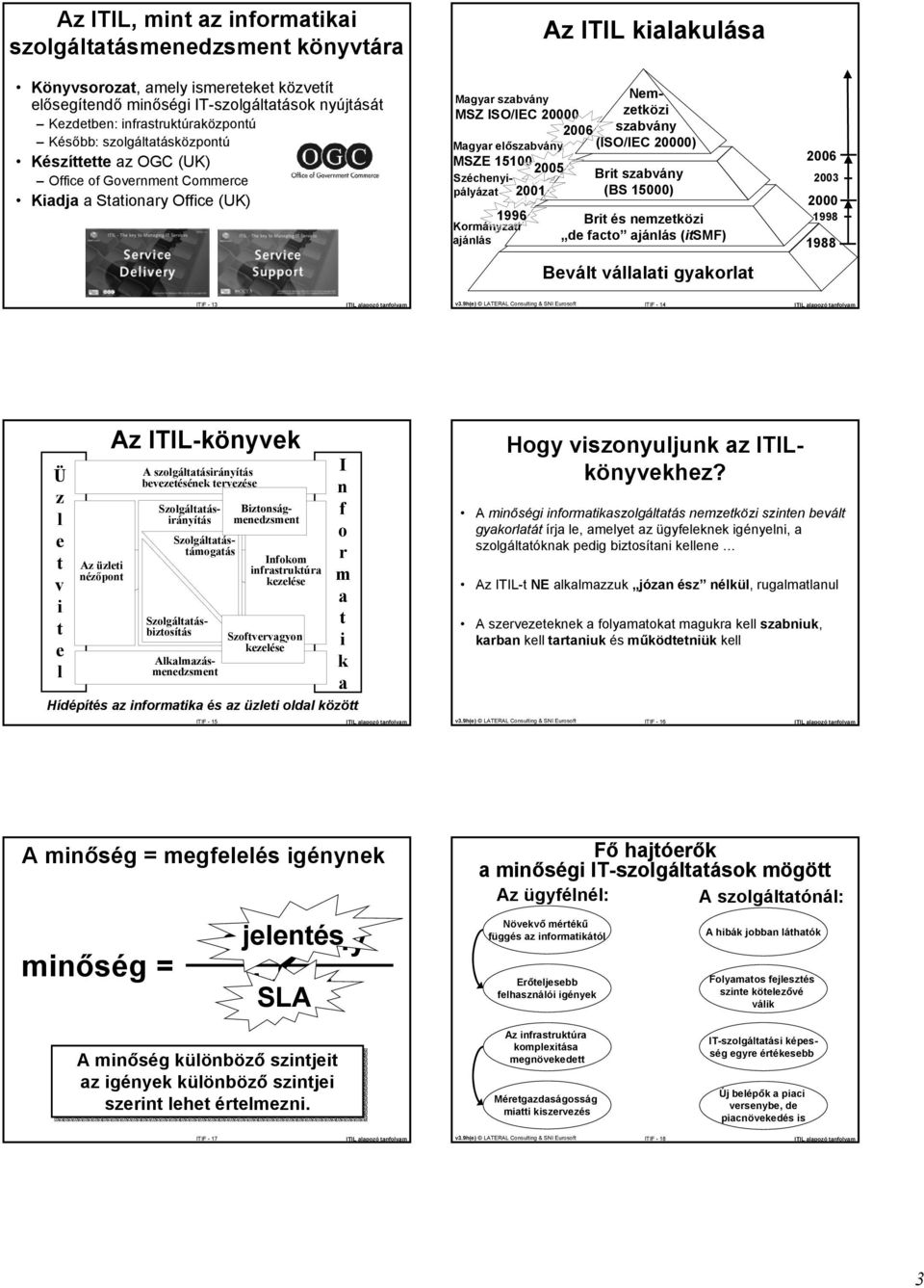 Brit és nemzetközi de fcto jánlás (itsmf) Bevált válllti gykorlt 2006 2003 2000 1998 1988 ITIF - 13 ITIF - 14 Ü z l e t v i t e l Az üzleti nézőpont Az ITIL-könyvek A szolgálttásirányítás